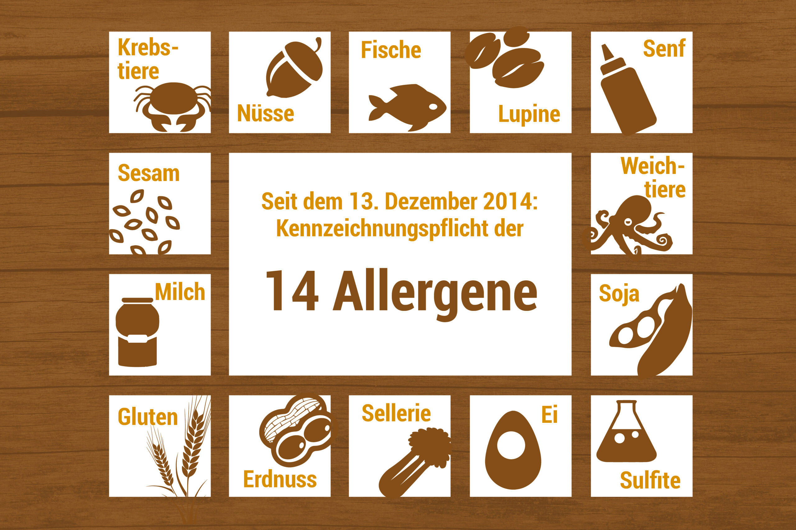 Allergene › Hensel Bäckerei